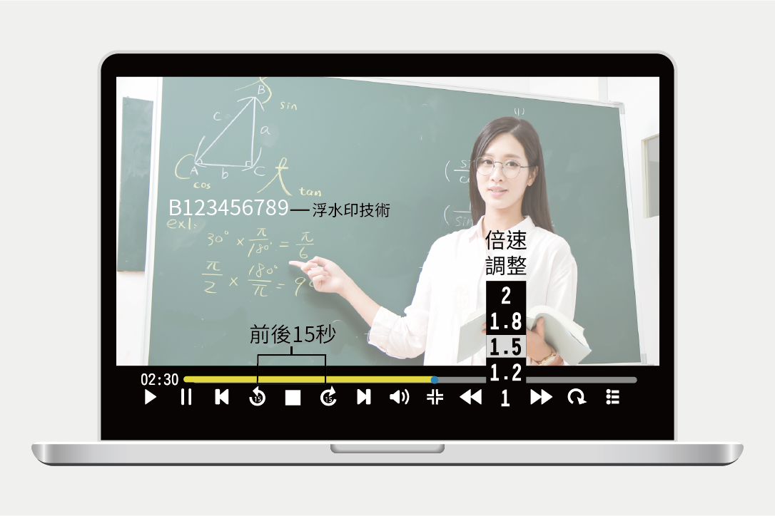加密隨身碟支援四大平台