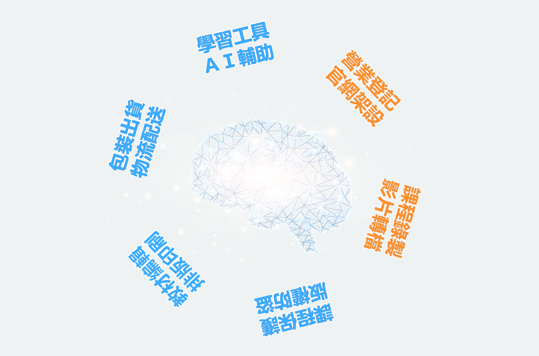 加密隨身碟支援四大平台