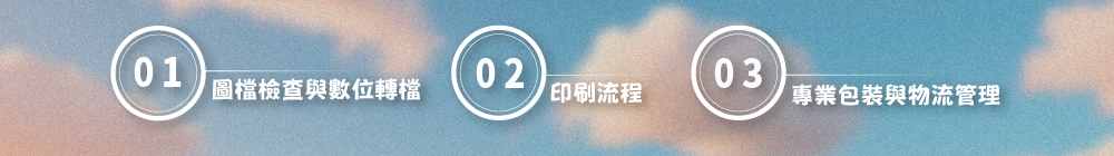 光碟印刷流程圖