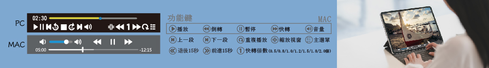 無需連網路隨時隨地播放