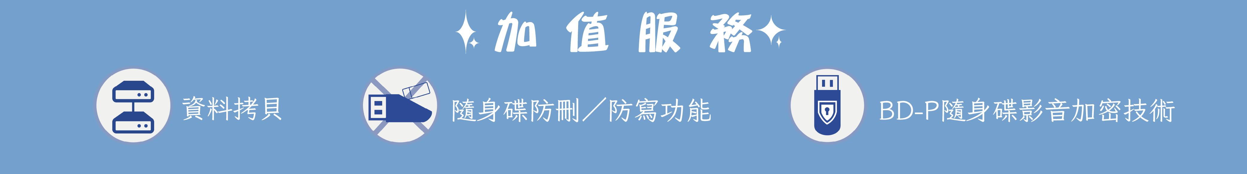 客製化隨身碟加值服務