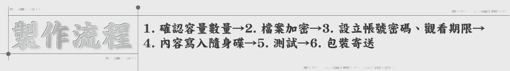 製作流程